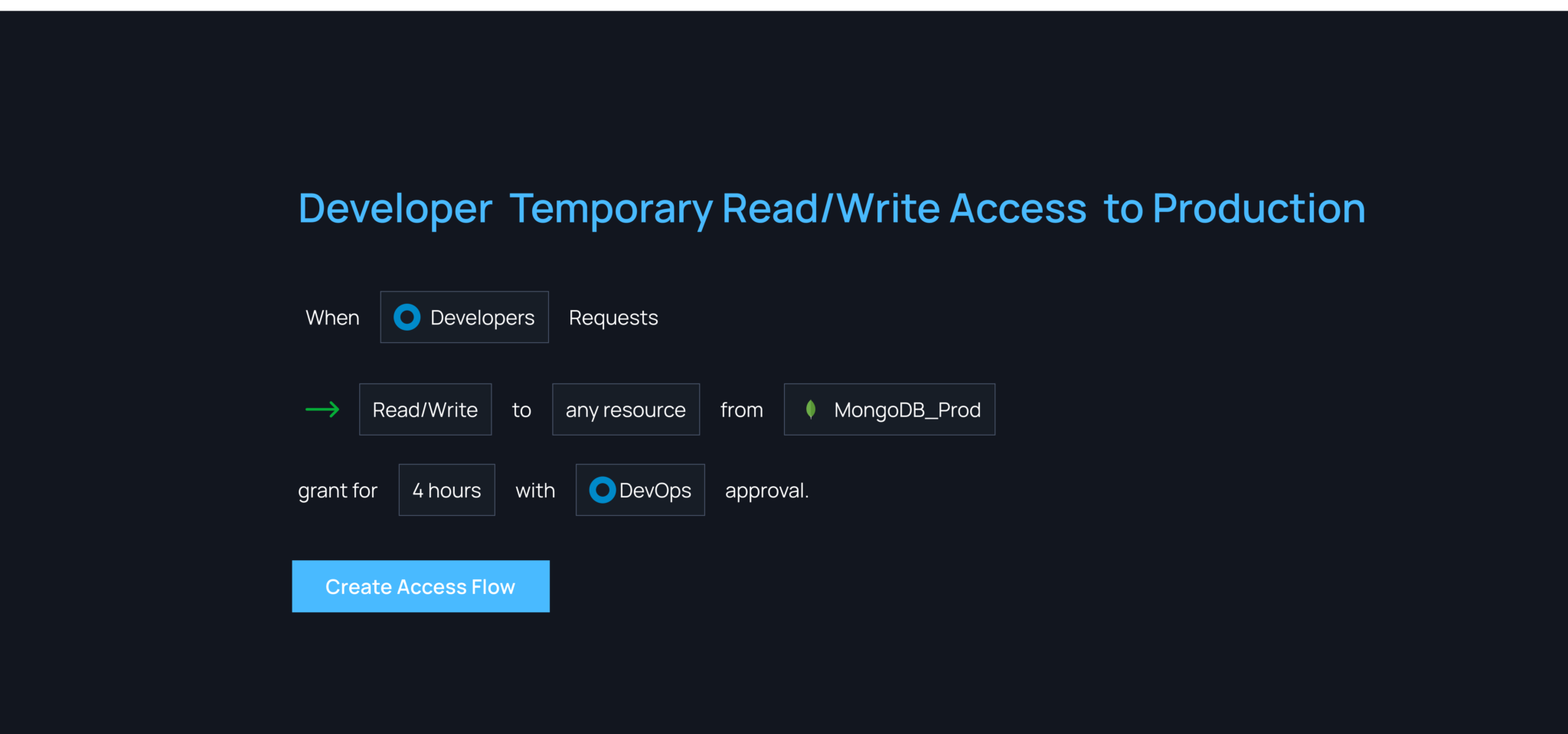Case Study: Ephemeral Production Access for Developers - Security Boulevard