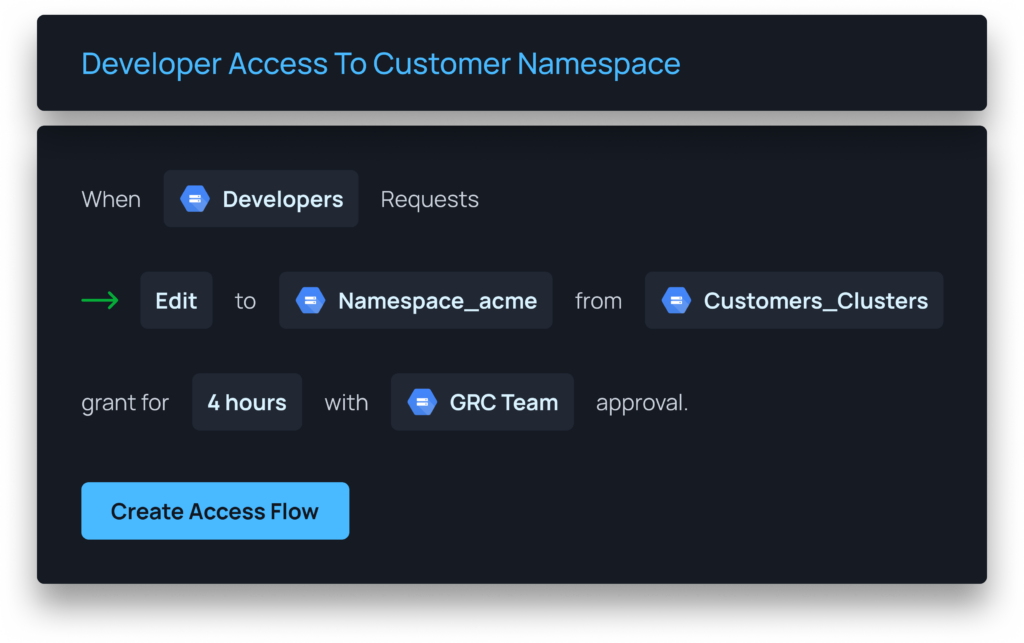 Customer restricted access – Apono Access Automation