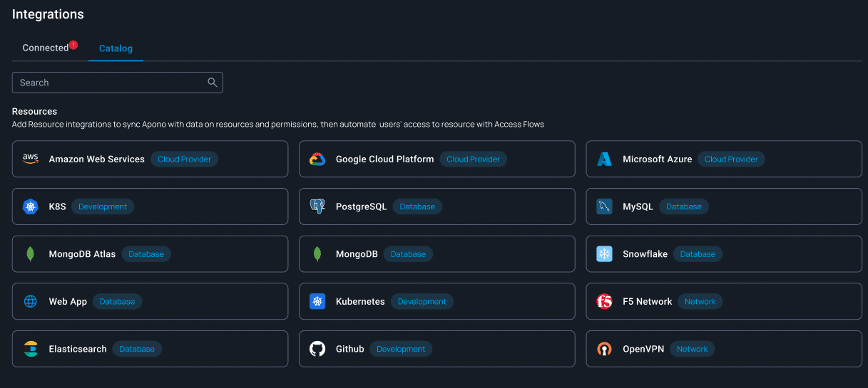 Integrate with MySQL, PostgreSQL, Elasticsearch, RDS, Redis, and more