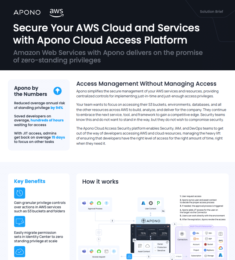 AWS Solution Brief resource thumbnail