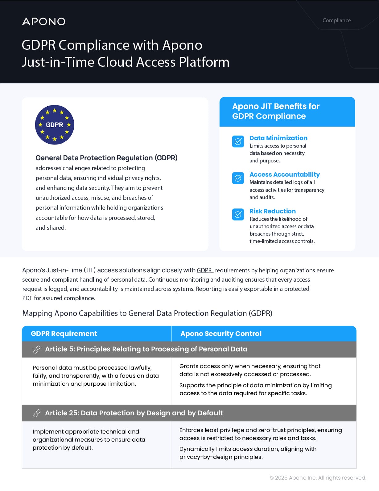 Apono GDPR Compliance resource thumbnail