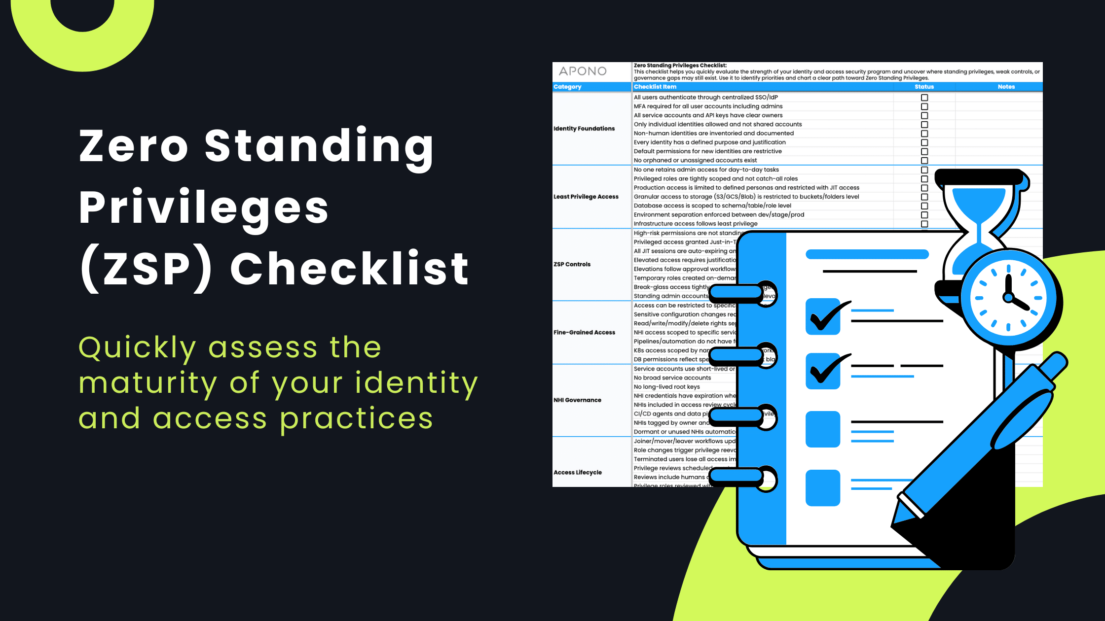 Zero Standing Privileges (ZSP) Checklist resource thumbnail
