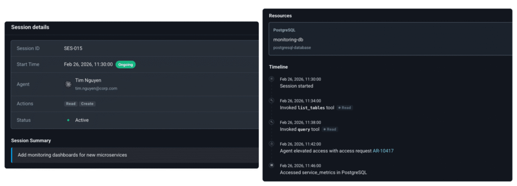 AI Agent Privilege Management