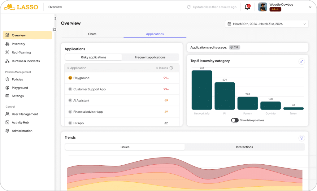 Lasso AI Agent Security Solution