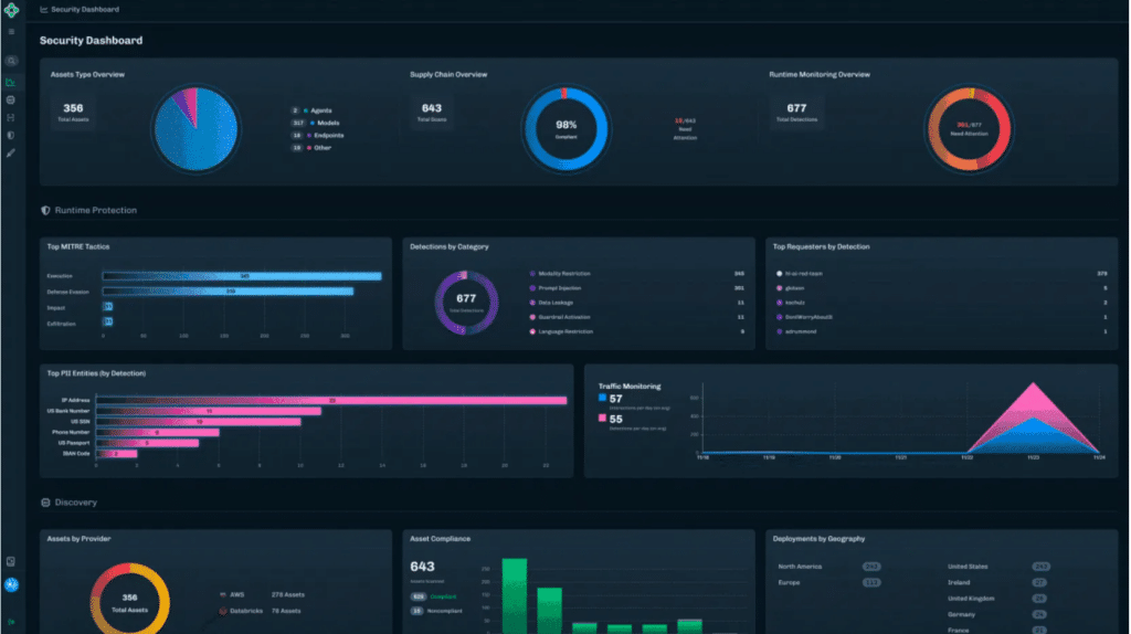 HiddenLayer AI Agent Security Solution