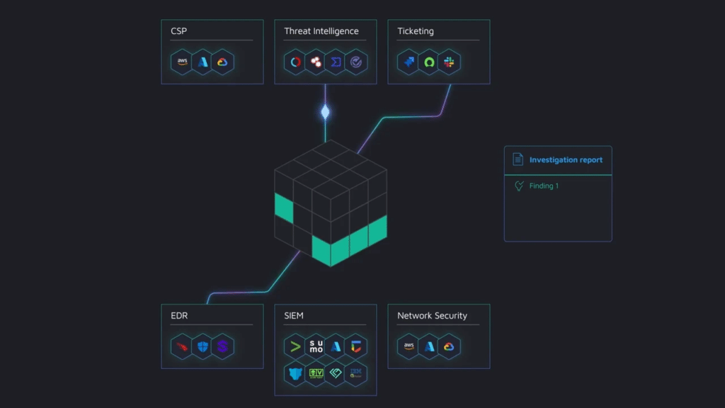 Dropzone AI Agent Security Solution