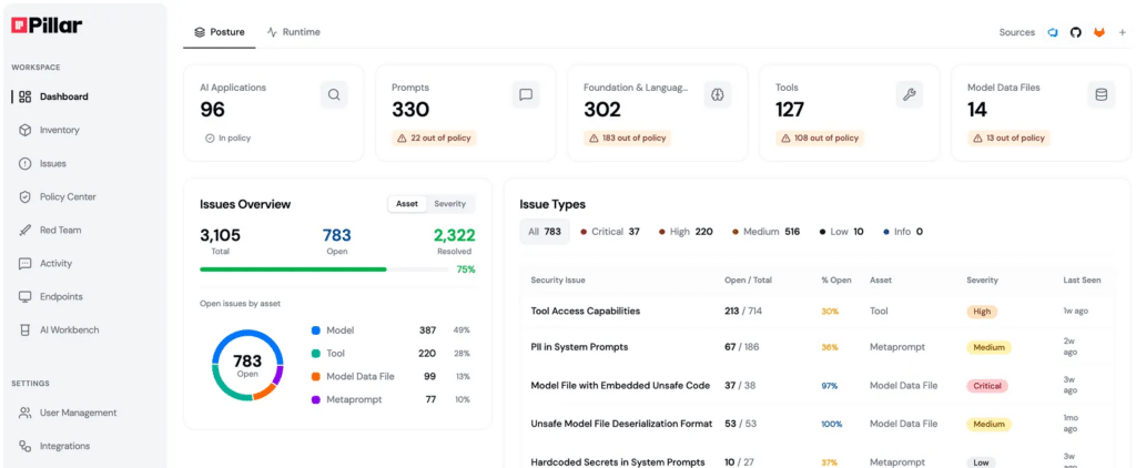 Pillar Agentic AI Security Solution