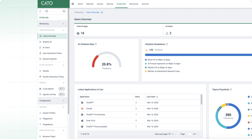 Cato Agentic AI Security Solution