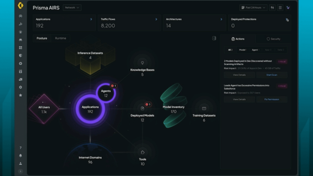 Prisma AIRS Agentic AI Security Solution