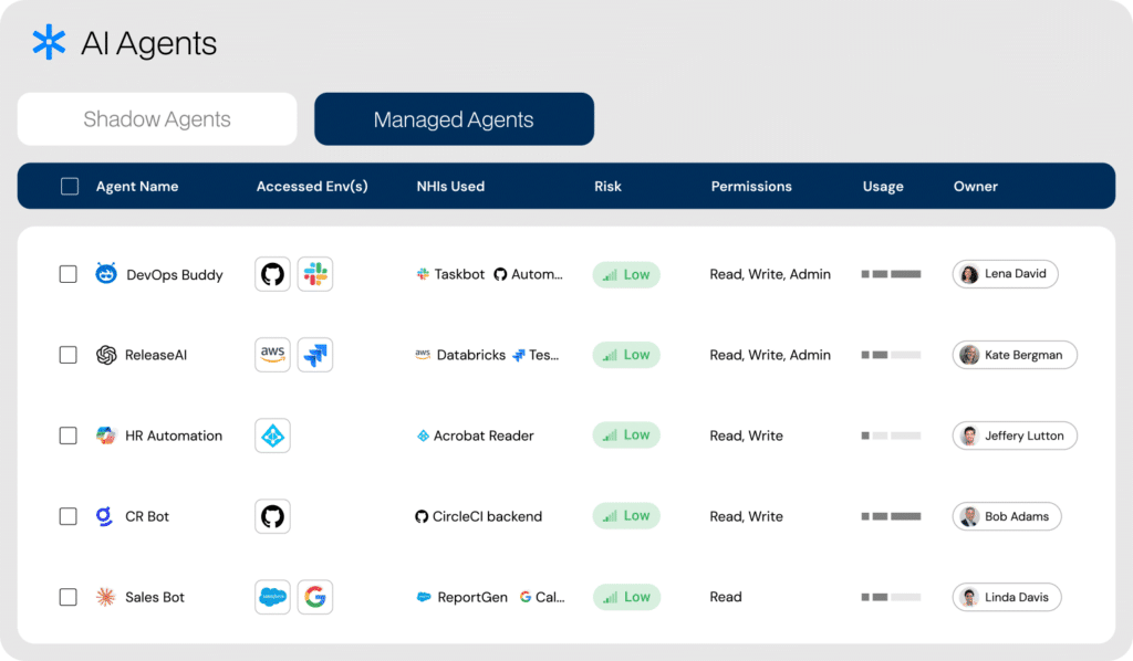 Astrix AI Agent Security Solution