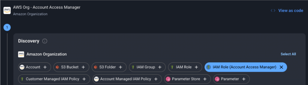 AWS IAM Account Access Manager