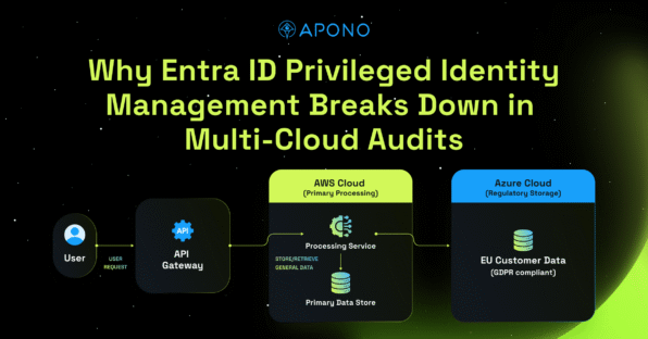 Why Entra ID Privileged Identity Management Breaks Down in Multi-Cloud Audits post thumbnail