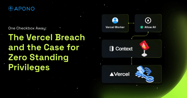 One Checkbox Away: The Vercel Breach and the Case for Zero Standing Privileges post thumbnail