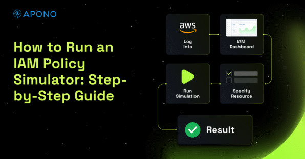How to Run an IAM Policy Simulator: Step-by-Step Guide post thumbnail